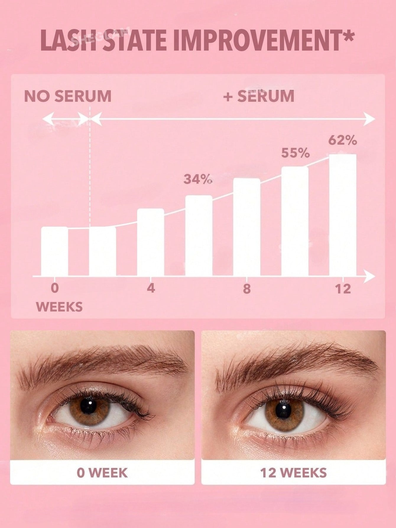 Gro-Pro Nourishing Lash Serum Clear Brow Serum Easy-To-Apply Strengthen Sparse And Fragile Lash Eyebrow And Lash Treatment Brand Beauty Makeup Face Paint Cosmetic For Women Girls Perfect For Fall Winter Ideal For Y2K Fancy Fashion Suitable For Bir